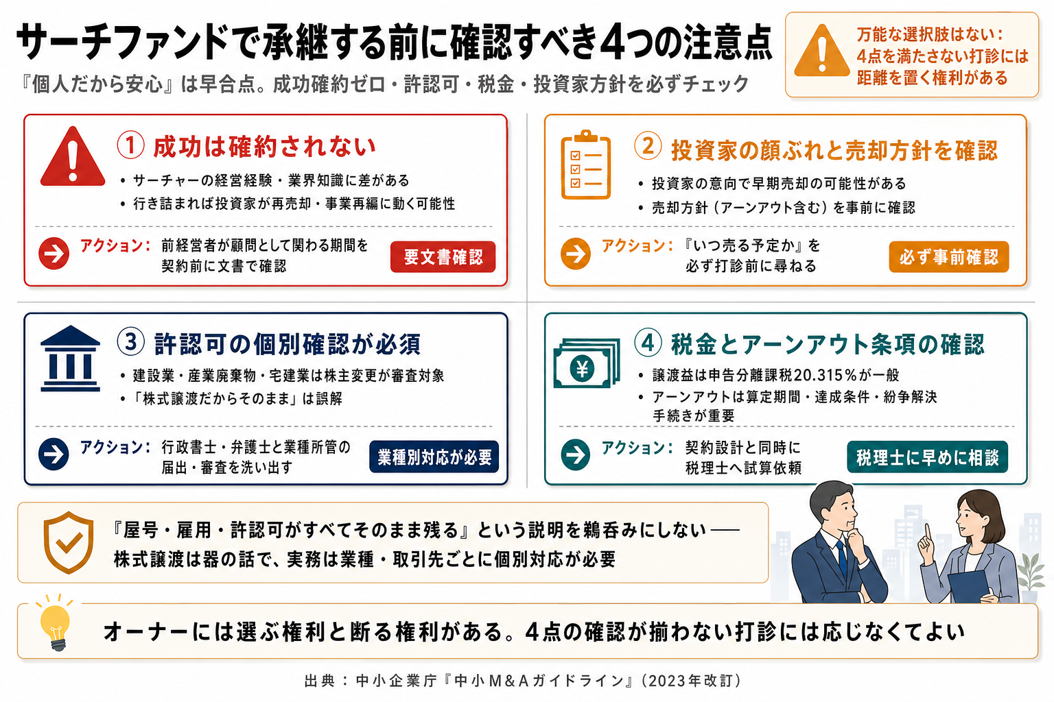 サーチファンドで承継する前の4つの注意点